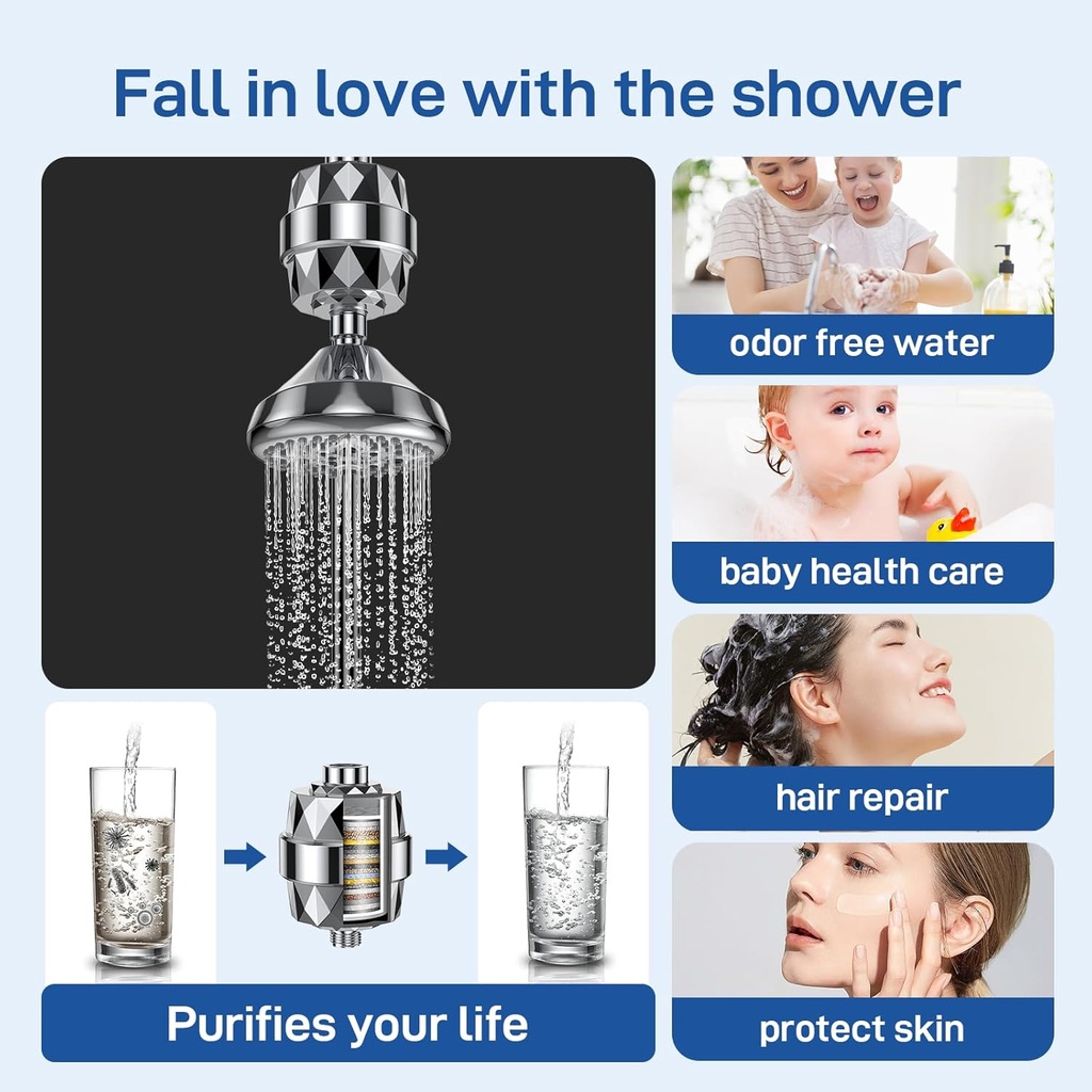 shower-head-and-20-stage-shower-filter-h-4.jpg