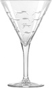 rolf-glass-school-of-fish-martini-glass--2.jpg