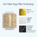 nuud-replacement-filter-for-the-nuud-fil-2.jpg