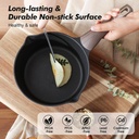 sensarte-nonstick-sauce-pan-with-lid-30--2.jpg