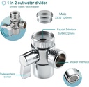sink-hose-sprayer-attachment-for-faucets-3.jpg