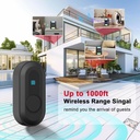 calltou-hearing-impaired-doorbell-waterp-5.jpg
