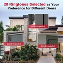 calltou-hearing-impaired-doorbell-waterp-6.jpg