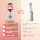 portable-blender-for-shakes-and-smoothie-2.jpg