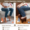 consdan-squatting-toilet-stool-usa-grown-4.jpg