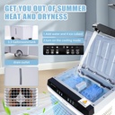 caynel-evaporative-swamp-cooler-with-53--3.jpg