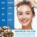 ssj781-multi-stage-shower-filters-compat-5.jpg