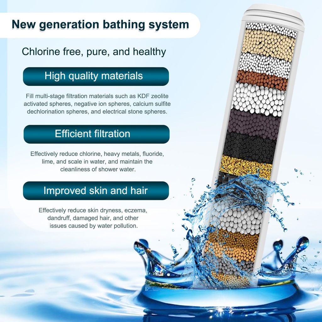 ssj781-multi-stage-shower-filters-compat-6.jpg