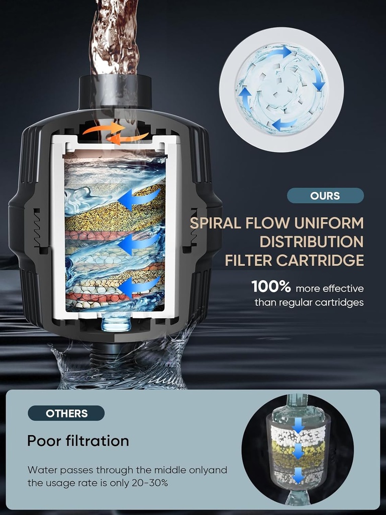 cobbe-hd-heavy-duty-high-output-shower-f-2.jpg