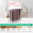 tbmax-cat-dog-food-container-5-to-7-lbs--2.jpg