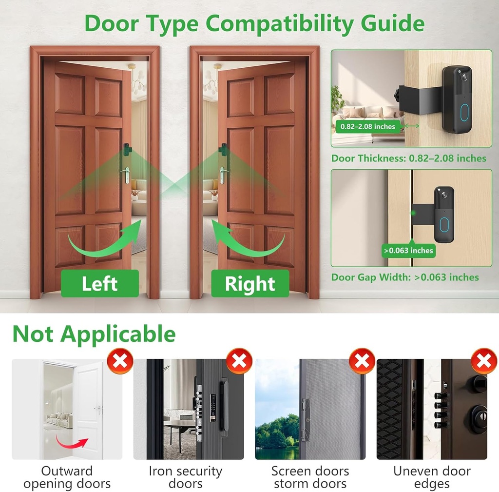 anti-theft-blink-doorbell-mount-drill-fr-5.jpg