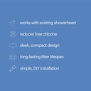 brondell-shower-filter-vivaspring-compac-3.jpg
