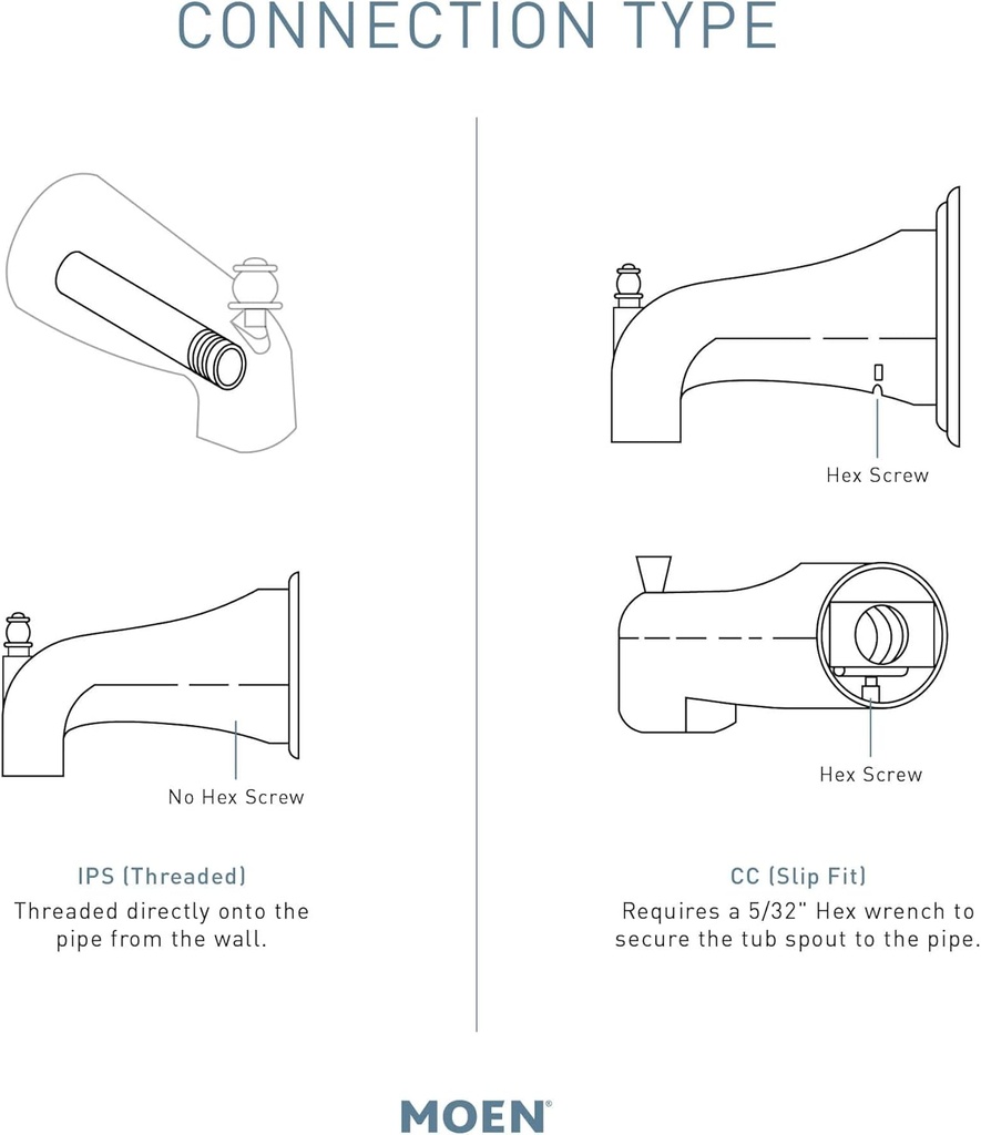 moen-3830-tub-diverter-spout-chrome-2.jpg