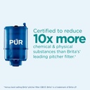 pur-plus-faucet-mount-replacement-filter-5.jpg