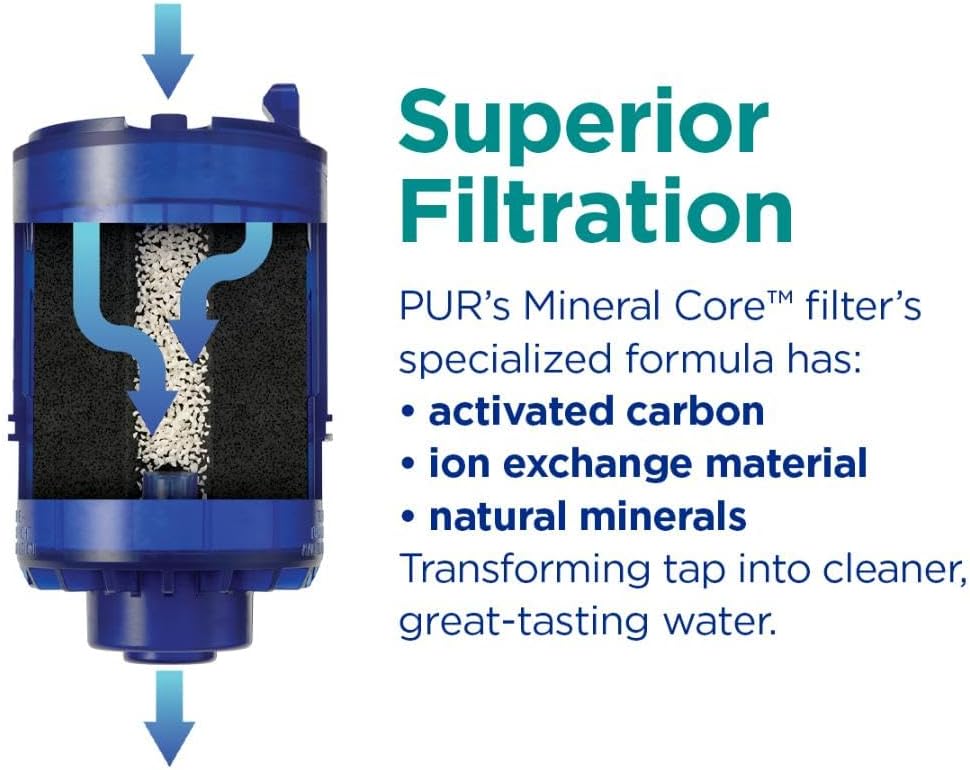 pur-plus-faucet-mount-replacement-filter-6.jpg