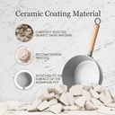 rockurwok-ceramic-nonstick-sauce-pan-wit-3.jpg