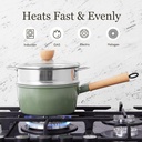 rockurwok-ceramic-nonstick-sauce-pan-wit-6.jpg