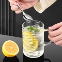 graduated-glass-beaker-mug-high-borosili-2.jpg