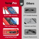 thermopro-temppro-3-sec-instant-read-dig-2.jpg