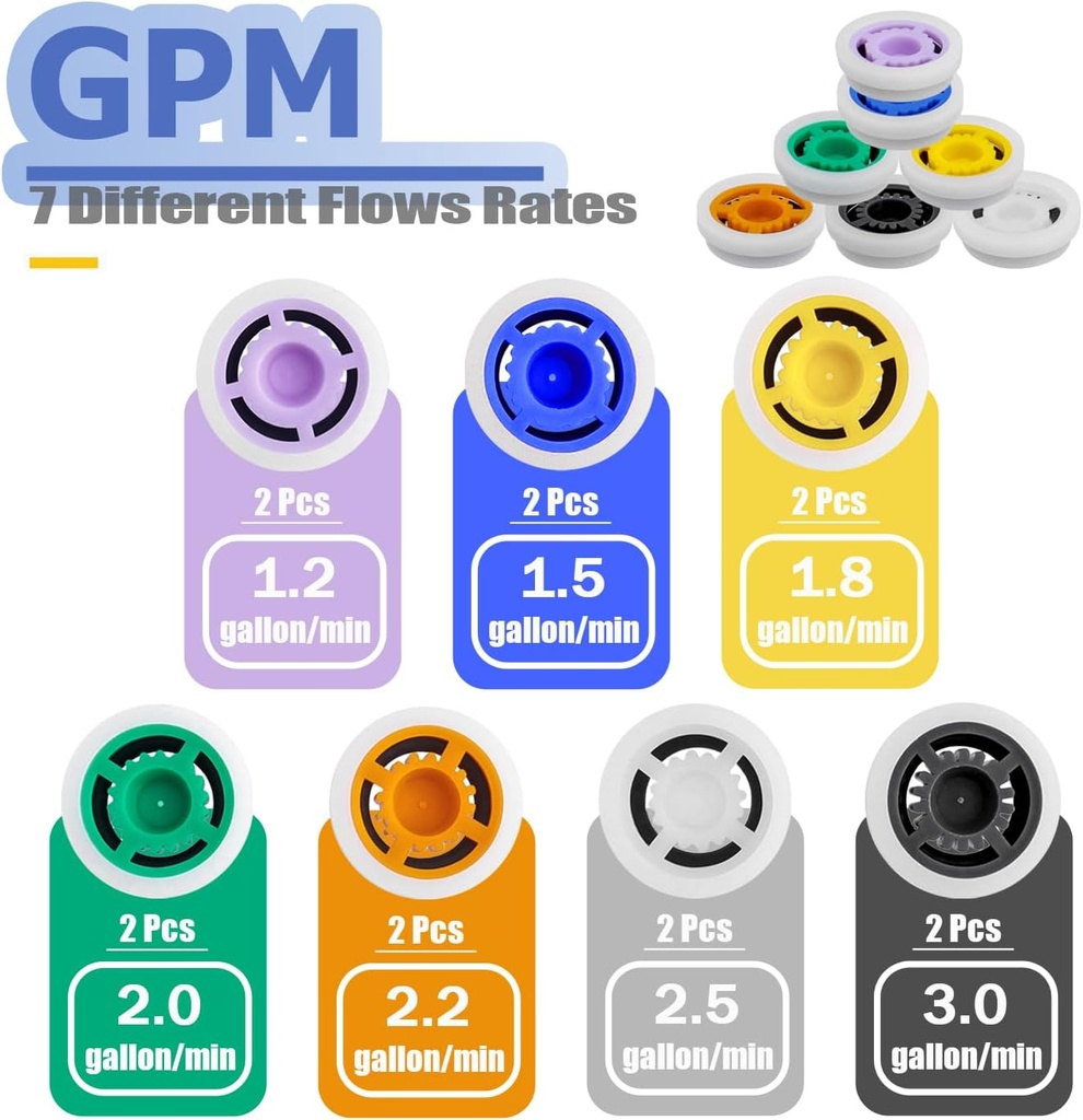 mesee-2-sets-g12-shower-flow-reducer-lim-5.jpg