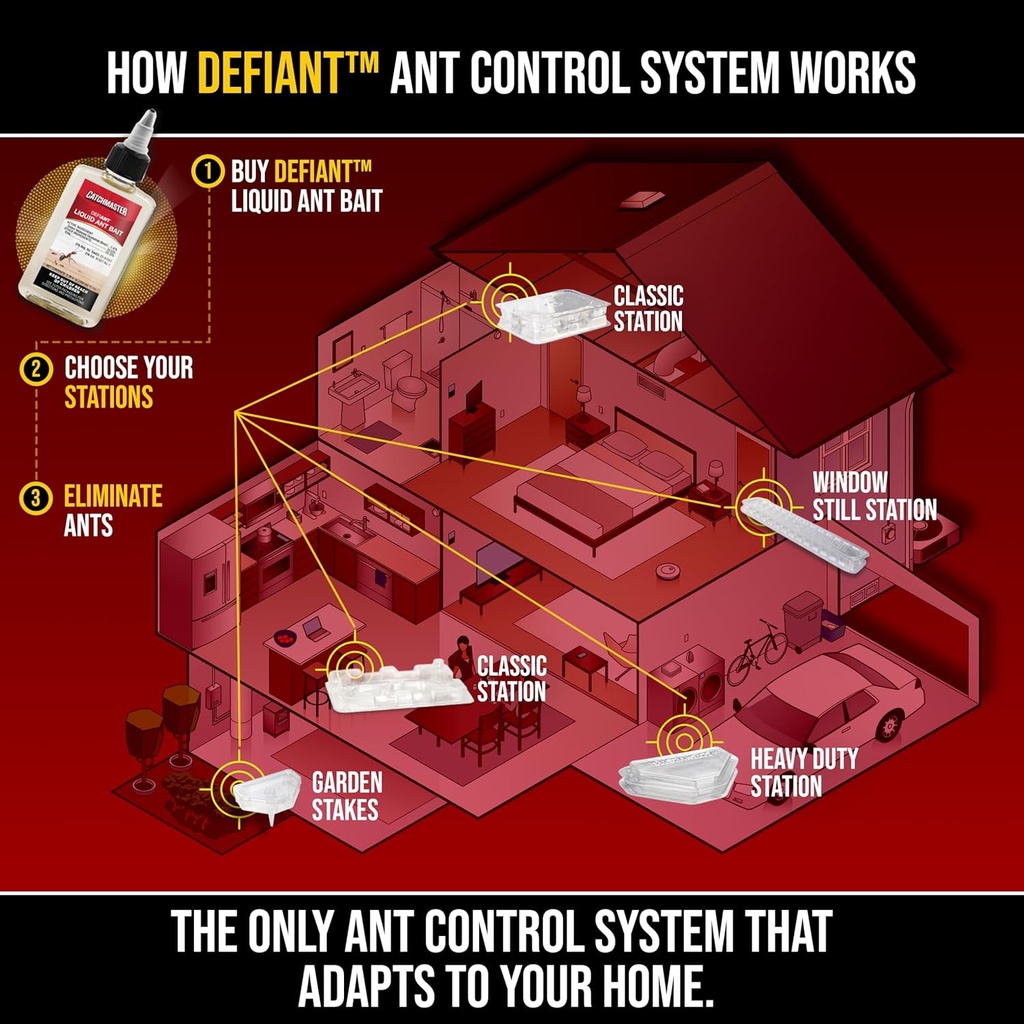 catchmaster-defiant-premium-liquid-ant-k-4.jpg