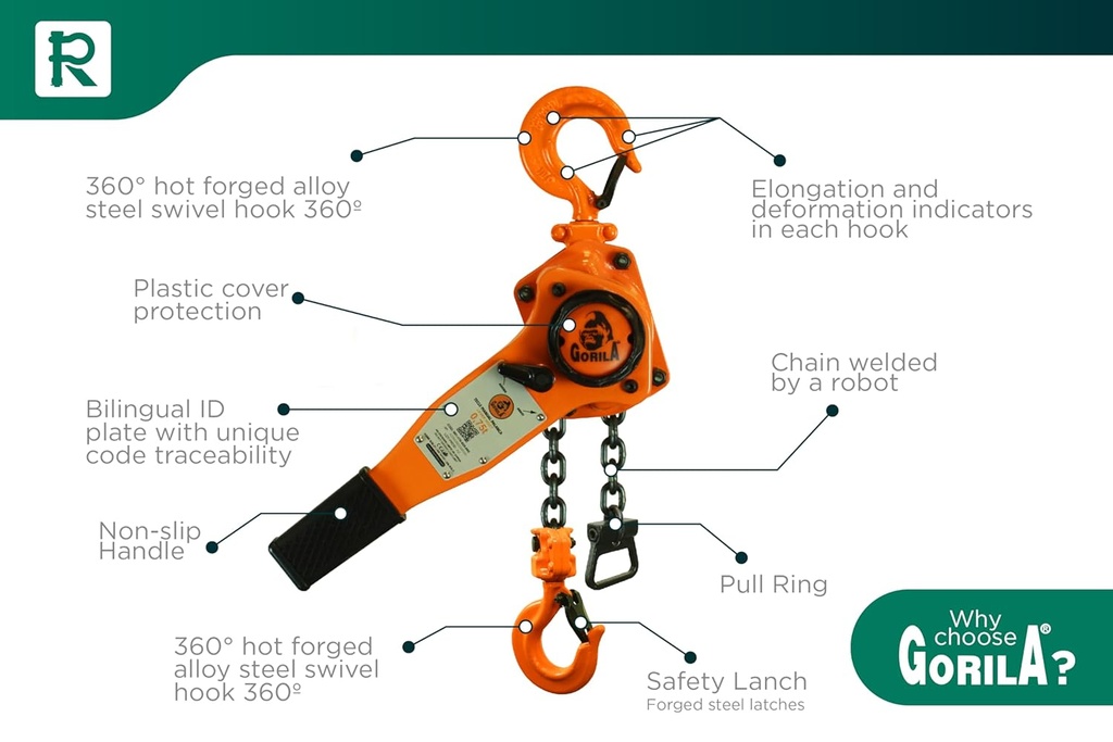 gorila-manual-lever-hoist-360-manual-rat-5.jpg