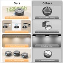 3pcs-picture-lights-rechargeable-battery-2.jpg