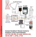 durablow-sh3002-gas-fireplace-wifi-smart-4.jpg
