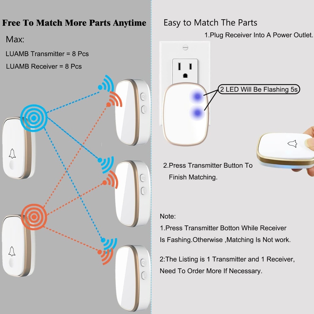 wireless-doorbell-1000ft-range-loud-enou-2.jpg
