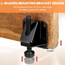 kenning-24-pack-heavy-duty-leveling-feet-5.jpg