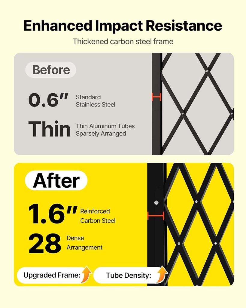vevor-double-folding-security-gate-locka-3.jpg