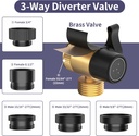howuwey-sink-hose-attachment-for-faucet--6.jpg
