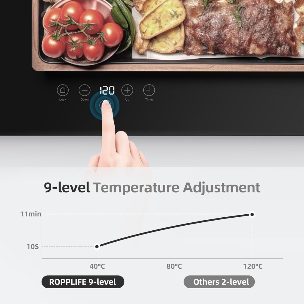 electric-warming-tray-for-food-large-foo-3.jpg