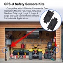 for-liftmaster-cps-u-commercial-photo-ey-2.jpg