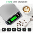 large-food-scales-for-kitchen-88lbs40kg--3.jpg