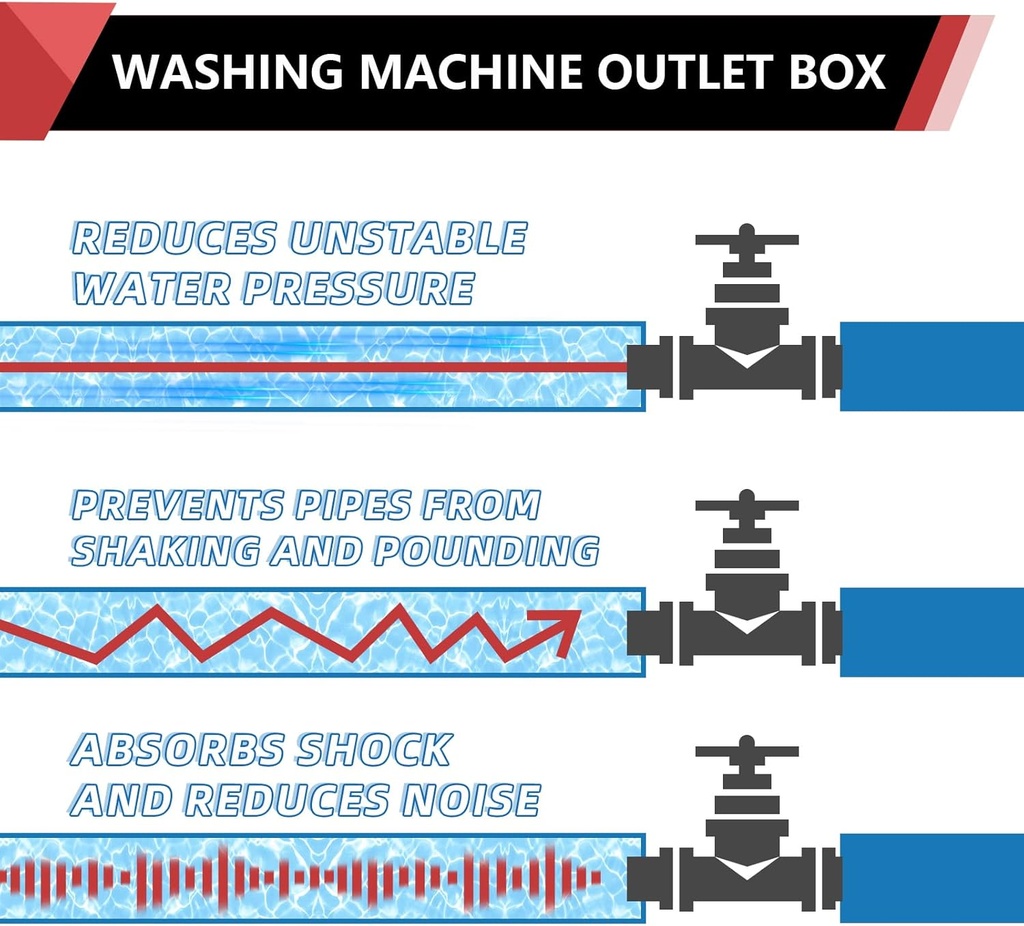 efield-washing-machine-outlet-box-12-pex-5.jpg