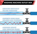 efield-washing-machine-outlet-box-12-pex-5.jpg
