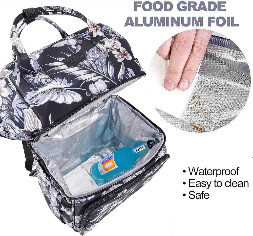 amhoo-insulated-lunch-box-cooler-backpac-5.jpg