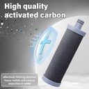 refill-cartridge-for-aqua-youth-shower-f-2.jpg