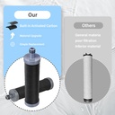 refill-cartridge-for-aqua-youth-shower-f-6.jpg
