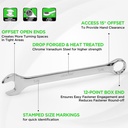 swanlake-garden-tools-15-piece-sae-wrenc-3.jpg