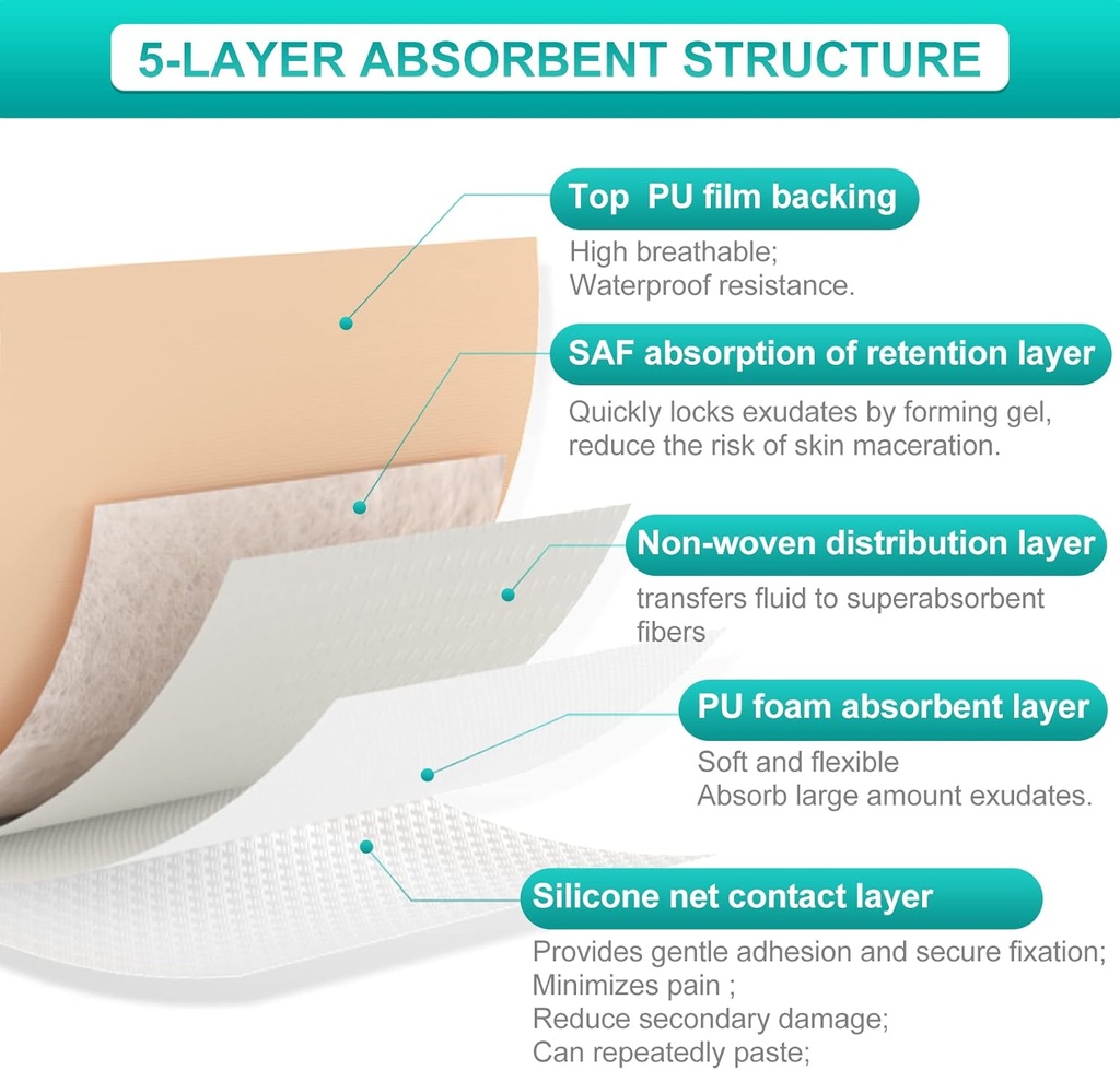 dimora-silicone-foam-dressing-with-borde-6.jpg