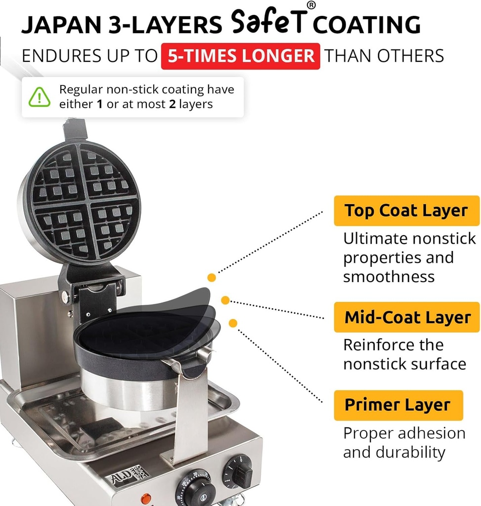 aldkitchen-belgian-waffle-maker-thick-wa-2.jpg