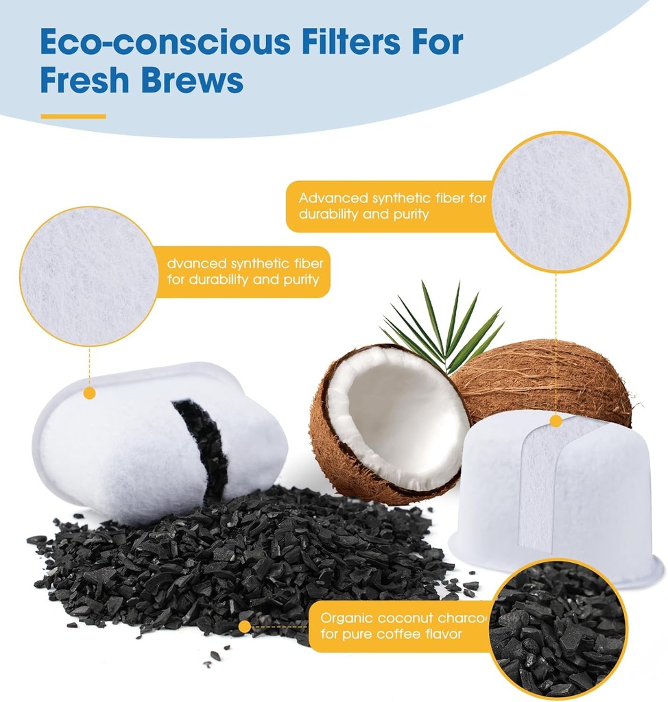 keurig-filter-replacement-starter-kit-fo-3.jpg