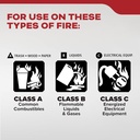 kidde-fa110g-multi-purpose-fire-extingui-2.jpg