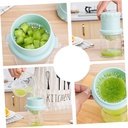 2pcs-hand-press-citrus-fruit-juicer-juic-5.jpg
