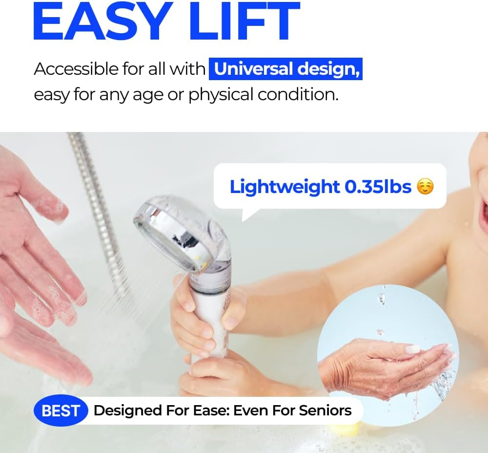 bodyluv---puresome-shower-head-ver1-stro-6.jpg