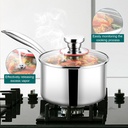 teamfar-3qt-saucepan-with-lid-stainless--5.jpg