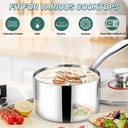 teamfar-3qt-saucepan-with-lid-stainless--6.jpg