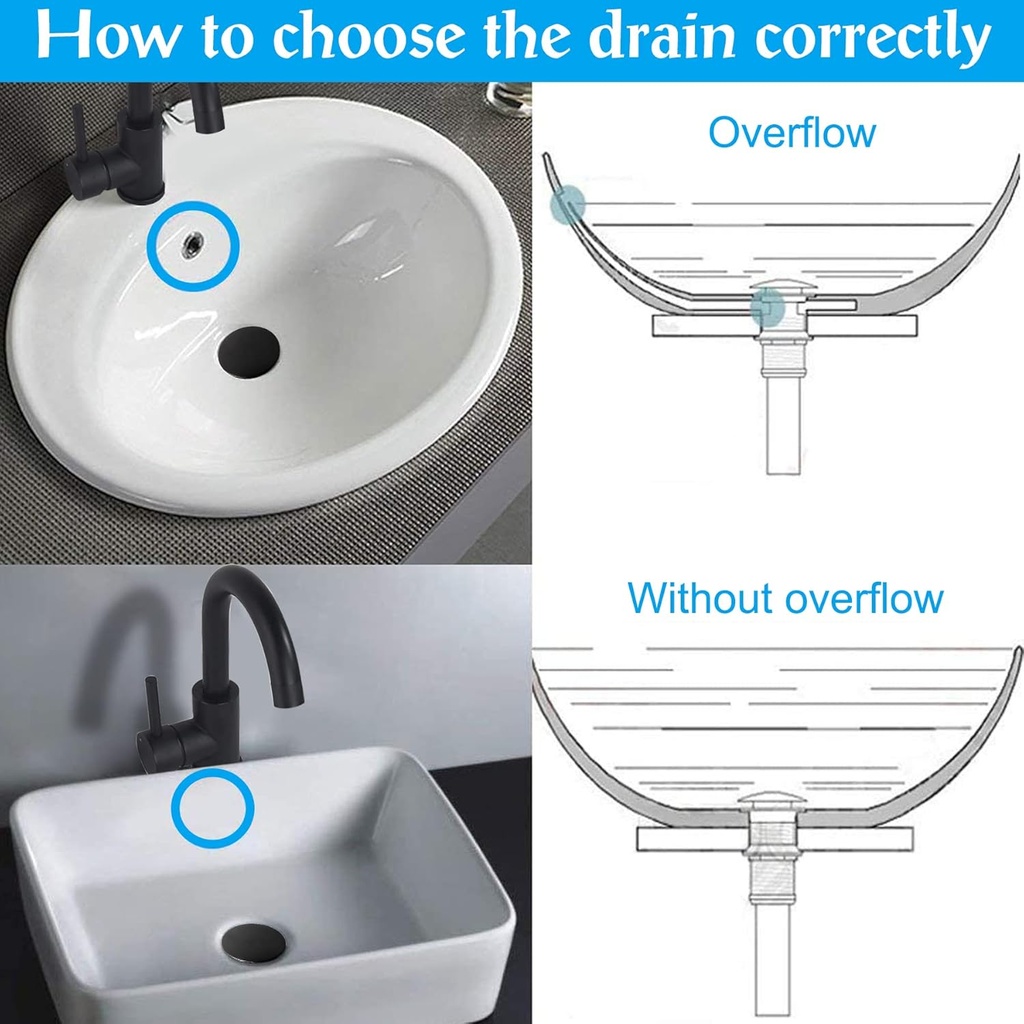 ifealclear-2-pack-bathroom-sink-drain-wi-6.jpg